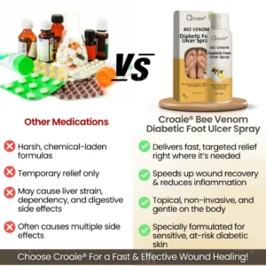 Bee Venom Diabetic Foot Ulcer Spray - Image 6