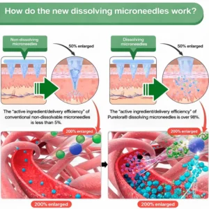 Triple Action Microneedle Patch – Berberine & NAD+ for Metabolic Support - Image 11