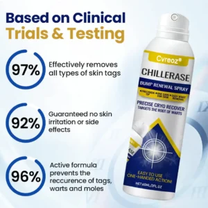 ChillErase Bump Renewal Spray - Image 5