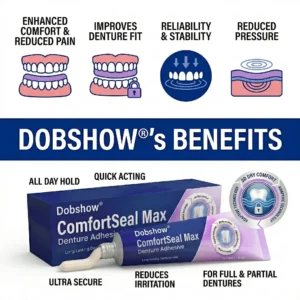 ComfortSeal Max Denture Adhesive - Image 5