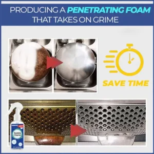 All-Purpose Household Bubble Cleaner - Image 3