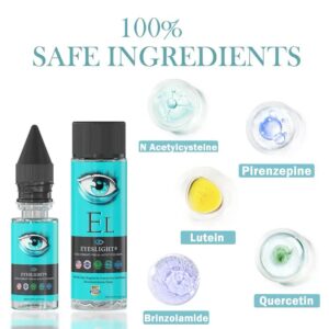 Nano Vision Repair Eye Serum - Image 2