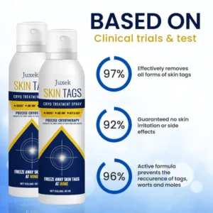 Skin Tag Cryo Treatment Spray - Image 3