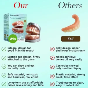 Premium Denture AdaptableFit Functional Dentures - Image 5