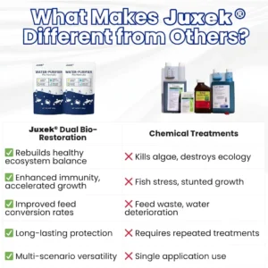 Water-Purifier Pro Formula - Image 6
