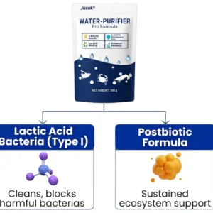 Water-Purifier Pro Formula - Image 9
