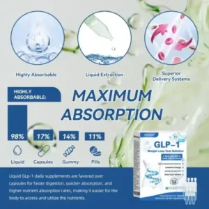 Weight Loss Oral Solution - Image 10
