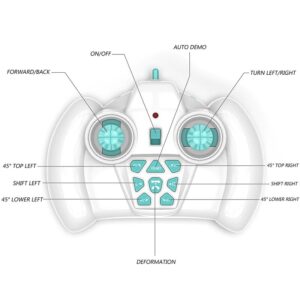 Gesture Sensor Electric Toy Car - Image 8