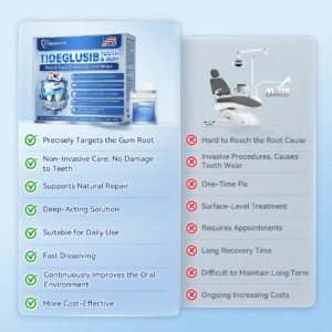 Tooth & Gum Repair Clinical-Grade Microneedle Patches - Image 9