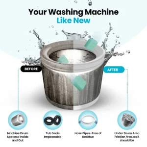 Washing Machine Cleaner - Image 3