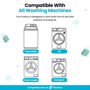Washing Machine Cleaner - Image 7