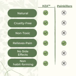 Natural Knee Pain Patches - Image 2
