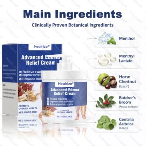 Advanced Edema Relief Cream - Image 6