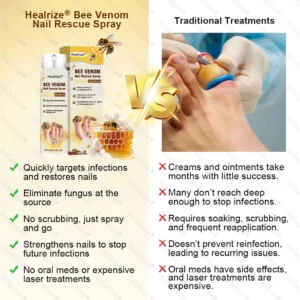 Bee Venom Nail Rescue Spray - Image 8
