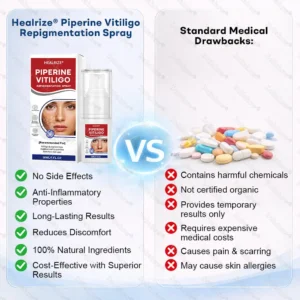 Piperine Vitiligo Repigmentation Spray - Image 7