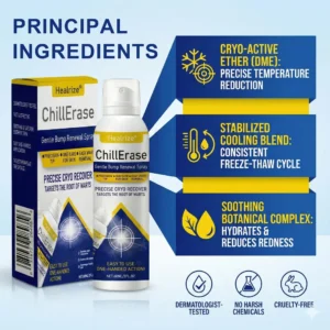 ChillErase Gentle Bump Renewal Spray—Stubborn Skin Bumps & Rough Spots - Image 5
