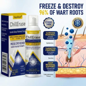 ChillErase Gentle Bump Renewal Spray—Stubborn Skin Bumps & Rough Spots - Image 6
