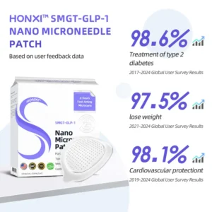 Nano Microneedle Patch 2.0 - Image 8