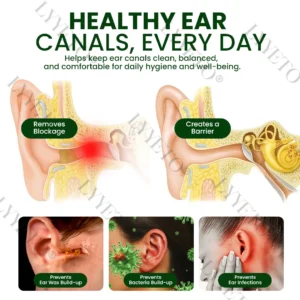 Ear Care Solution - Image 10