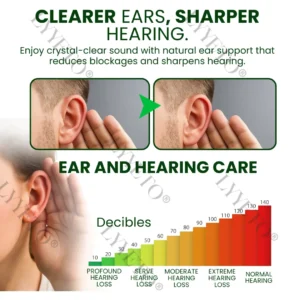 Ear Care Solution - Image 6