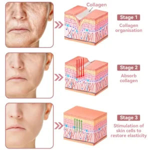 Coenzyme Q10 Collagen Jelly Skin Cream - Image 9