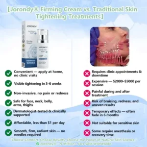 Anti-Glycation Firming Cream - Image 10