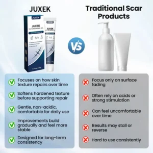 Texture Repair Gel - Image 10