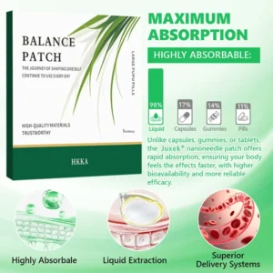 Thermal Balance Patch (5 Patches) - Image 4