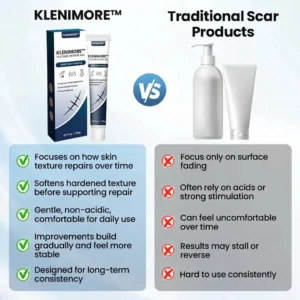 Texture Repair Gel - Image 13