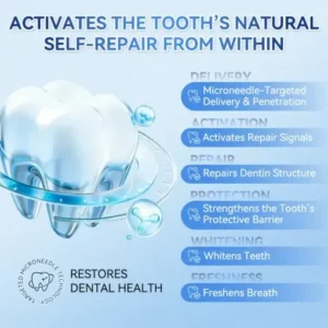 Tideglusib Fast‑Dissolving Tooth & Gum Repair Oral Strips - Image 14