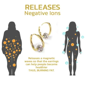Lymphvite Germanium Magnetotherapy Earrings - Image 8