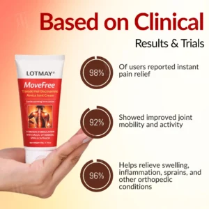 LOTMAY ® MoveFree Transdermal Glucosamine Arnica Joint Cream - Image 3