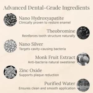 Advanced Enamel Repair & Whitening Kit - Image 9