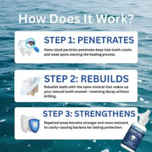 Enamel Repair & Teeth Whitening Kit - Image 9