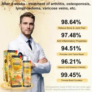 Joint & Bone Therapy Turmeric Ginger Treatment Spray - Image 2