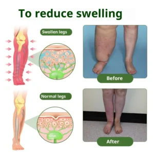 Professional Foot Cream - Image 2