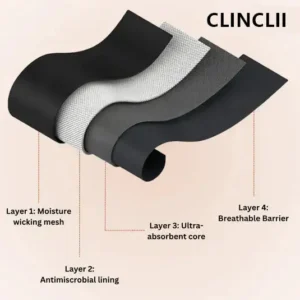 CLINCLII 100% Leak-Proof Underwear 4-packe - Image 6