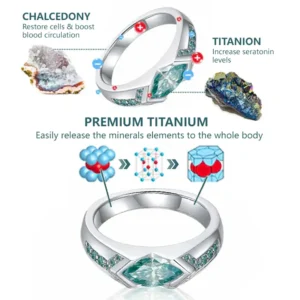 Magnetology Moissanite Diamond Ring - Image 5