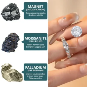 Magnetology Moissanite Diamond Ring - Image 6