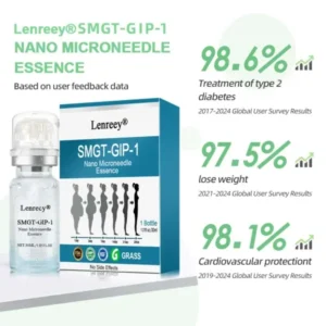 Nano Microneedle Essence - Image 6