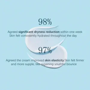 Ultimate Moisturizing Cream - Image 8