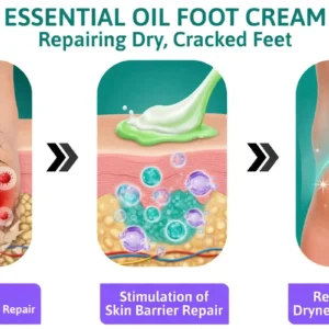 Tea Tree Oil Foot Cream - Image 3