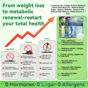 Day & Night 24-Hour Metabolic Reset Patch Burn Fat · Balance Blood Sugar · Reduce Stiffness · Improve Skin · Restore Body Balance Visible Results in 7 Days - Image 12