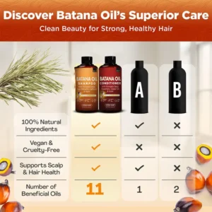 Batana Oil Shampoo 300ml+Batana Oil Conditioner 300ml(1 Set) - Image 5