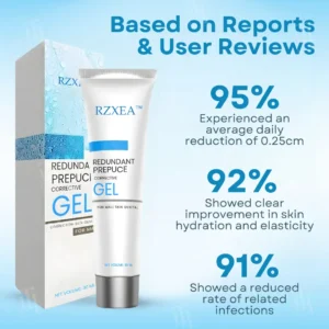 7-Day Redundant Prepuce Corrective Gel - Image 3