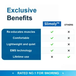 ✨[Official Store] Professional Anti-snoring Device✨ - Image 7