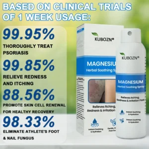 Magnesium Herbal Spray - Image 7