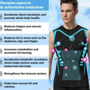 Men's Ion Compression Shape Vest 4.0 - Image 5