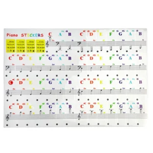 Piano Key Note Stickers - Image 5