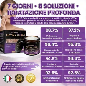 Biotin 10-in-1 Skin Restoration Cream - Image 13